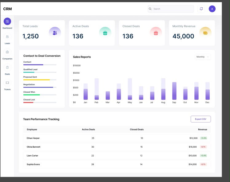 CRM dashboard preview